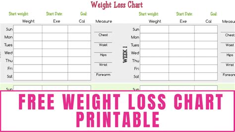 Free Weight Loss Chart Printable Freebie Finding Mom