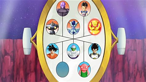 Universe 7 tournament, champa threatened to wipe out hit. Universes 6 and 7 Gods of Destruction Selection Martial Arts Competition | Dragon Ball Wiki ...
