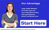 Quick Unsecured Personal Loans Bad Credit Pictures