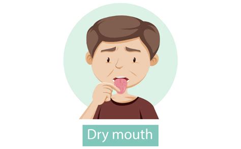 Dry Mouth Xerostomia Common Causes Signs And Symptoms Globaldentalpro