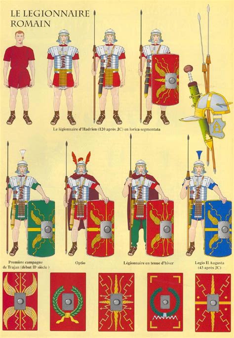 Pin By Cristian Canelos On Nova Roman History Roman Armor Roman Legion