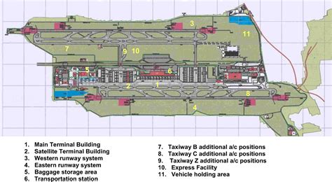 Athens International Airport Terminal Map