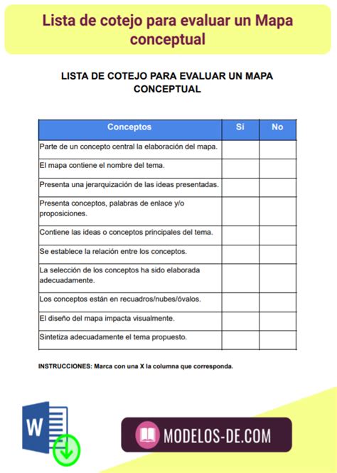 Lista De Cotejo Del Mapa Conceptual Nombre Del Unamed Hot Sex Picture