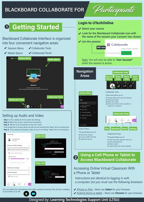 Blackboard Navigation Une Portal For Online Students