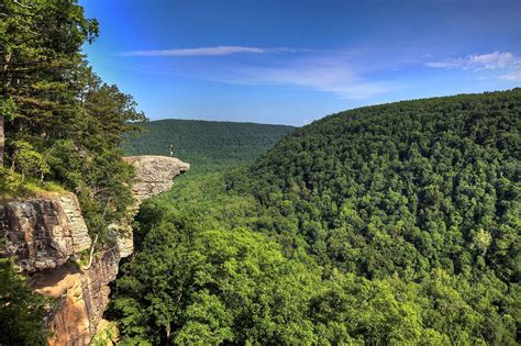 Ozark Plateau Map