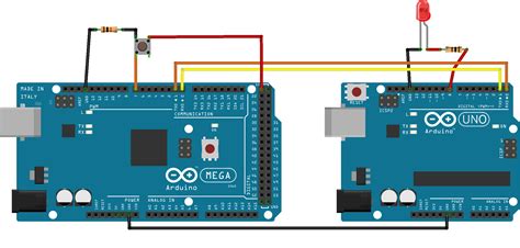 Serial Communication Between Arduino And Html Arduino Communication My Xxx Hot Girl