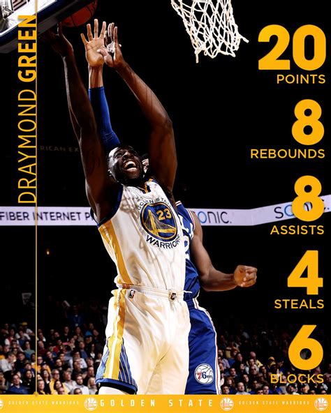 What is the best nba record? NBA Basketball Scores - NBA Scoreboard - ESPN