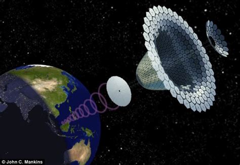 Us Navy Reveals Plot To Beam Power From Space Using Giant Orbiting