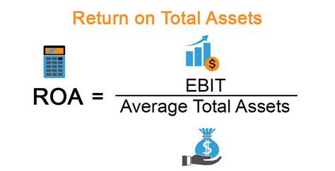Return On Total Assets Formula Advantages And Limitations