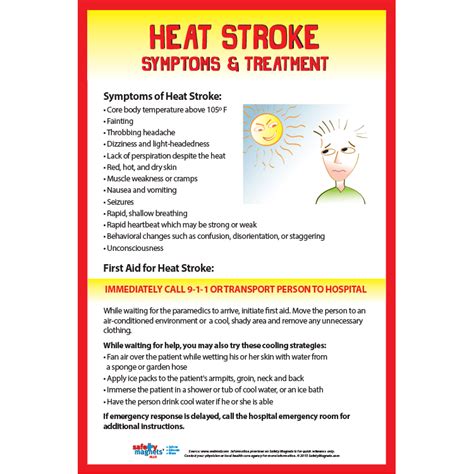 Heat Stroke Signs And First Aid 12x18 Poster 5000 Heat