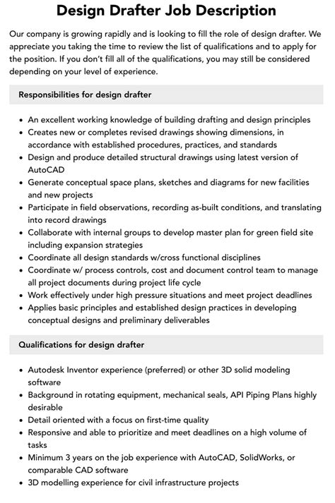 Design Drafter Job Description Velvet Jobs