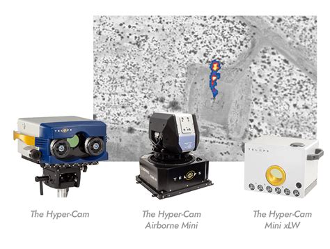 Hyperspectral Cameras Telops Hyper Cam And Hc Airborne Mini