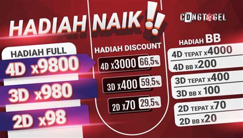 congtogel 4d