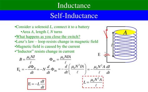 Inductance Of A Solenoid With Ferrite Rod Core Financialdax