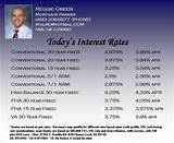 Interest Only 5 Year Arm Mortgage Pictures