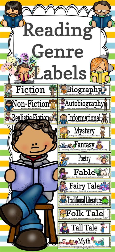 These 21 Reading Genre Labels Are Great For Library And Classroom