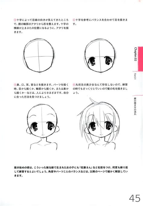 Head Of A Normal Moe Anime Art Tutorial Art Tutorials Drawing