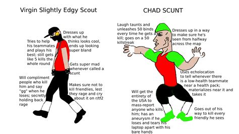 Virgin Slightly Edgy Scout Vs Chad Scunt Tf2