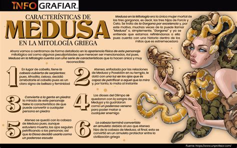 Características De Medusa En La Mitología Griega Infografiar