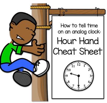 15:00 is 3 o'clock (p.m.) (on tv: Telling Time on an Analog Clock: Hour Hand Cheat Sheet ...