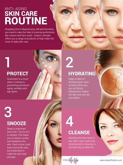 Anti Aging Skin Care Routine Infographics Anti Aging Skincare Routine Skin Care Routine Anti