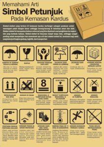 Arti Simbol Di Kemasan Kardus Safety Poster Indonesia