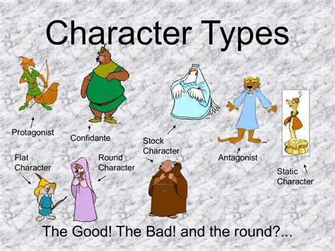 Flat Characters Definition Literature Dvdlaha