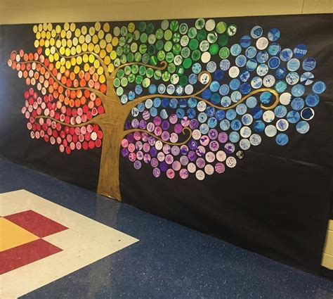 Don't fret, there are still plenty of free things left to do. Image result for handprint mural | Class art projects ...