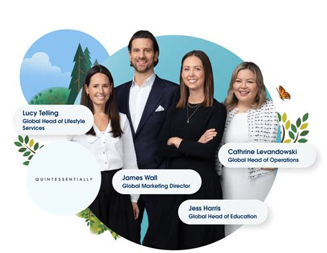 Quintessentially Enriches Members Lives With Salesforce Salesforce Uk