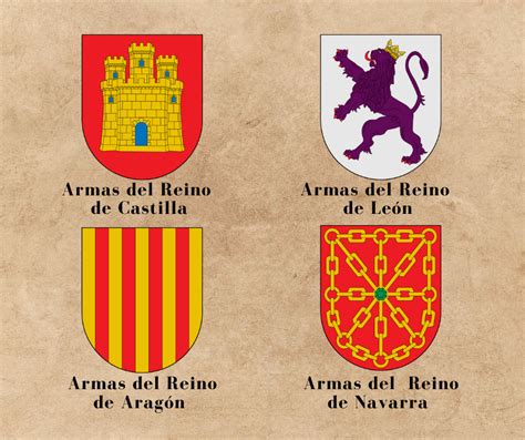 El Origen Y La Simbología Del Escudo De España