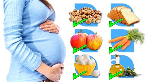 Pregnancy Diet Chart Month By Month Womanishs