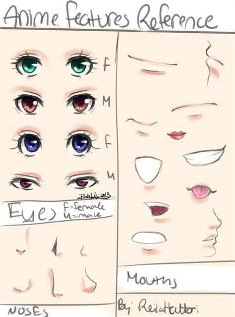 Anime Features Reference Eye Drawing Tutorials Nose Drawing Anime Nose
