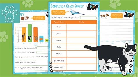 Teachers Pet Pets Survey What Is Your Favourite Pet