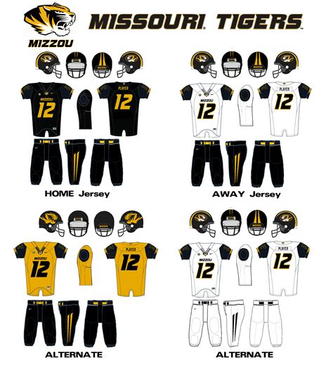 Missouri Tigers American Football Wiki