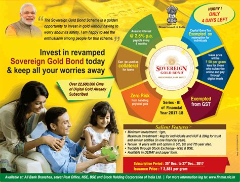 Sgb issuances happen according to the rbi schedule. Sovereign Gold Bond - December 2017 - Review & How to Apply?