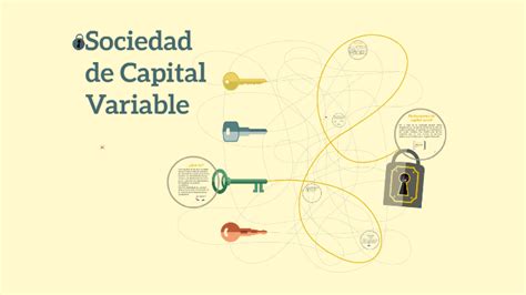 Sociedad De Capital Variable By Griselda Ortiz Angulo On Prezi