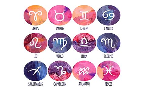 Best Room Colours According To Your Zodiac Signs Ipropunited