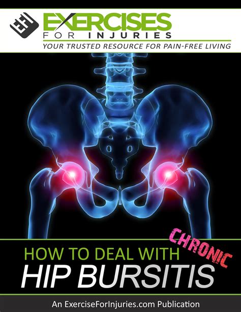 How To Deal With Chronic Hip Bursitis Efisp Exercises For Injuries
