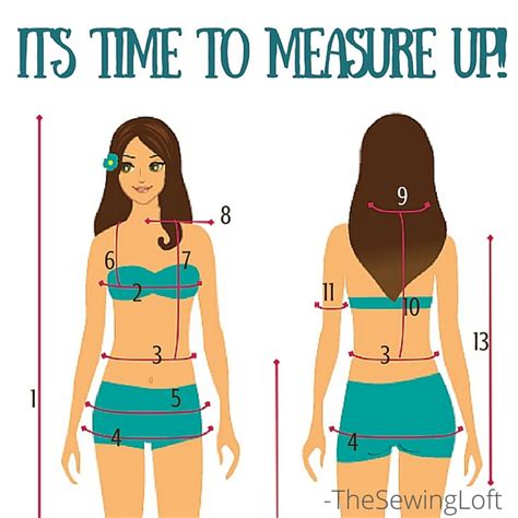 How To Measure Your Body The Sewing Loft
