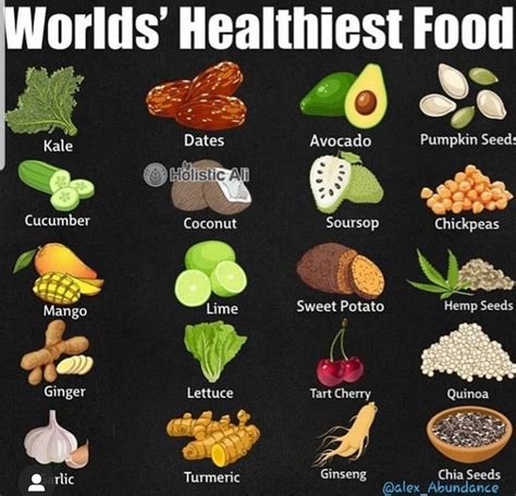 Worlds Healthiest Food R HealthyEatingnow