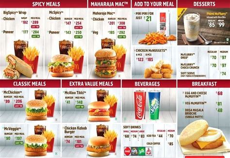 Mcdonald's Menu Printable Version