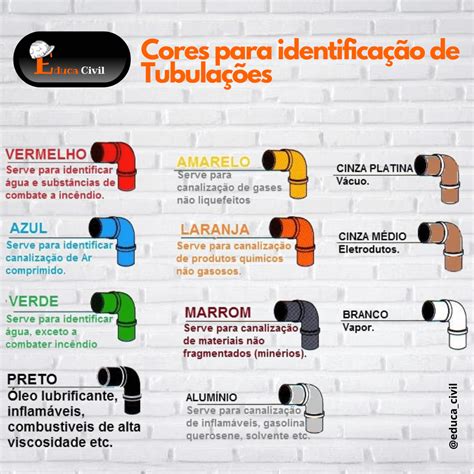 Exploring The Journey Of Dan Hughes At QVC