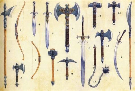 Dnd Weapons Guide How To Choose The Right Weapon For Your Style