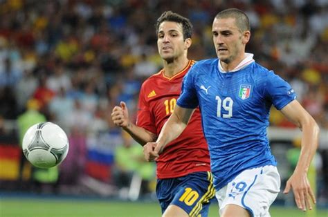 The uefa european championship brings europe's top national teams together; Leonardo Bonucci - Juventus | Player Profile