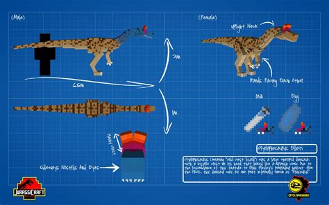 Jurassicraft Bringing Dinosaurs To Life Minecraft Mods Mapping