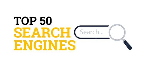 Top 50 Search Engines List Fifty Best In The World