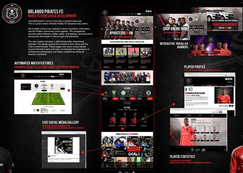 Division) check team statistics, table position, top players, top scorers, standings and schedule for team. Orlando Pirates FC - Mobile Report