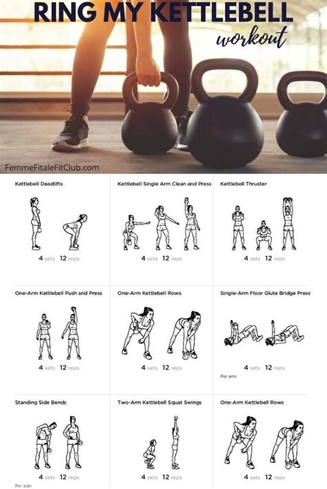 list of kettlebell workout plan for mass build muscle diet for muscle health