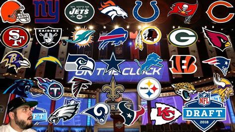 What Every Team Should Do In The First Round Of The 2018 Nfl Draft