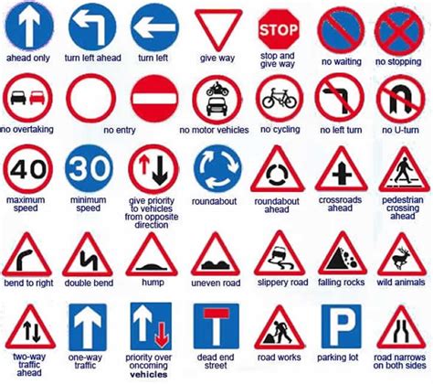 Teaching And Learning Learning Road Signs